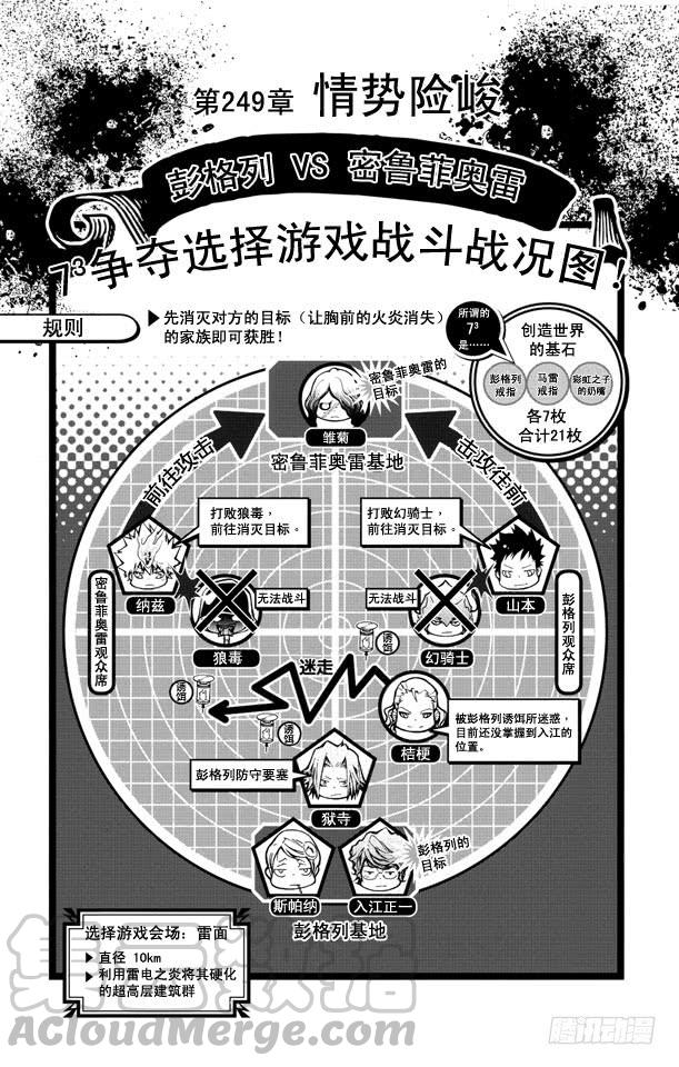 第249话情势险峻-家庭教师-天野明（第1张）
