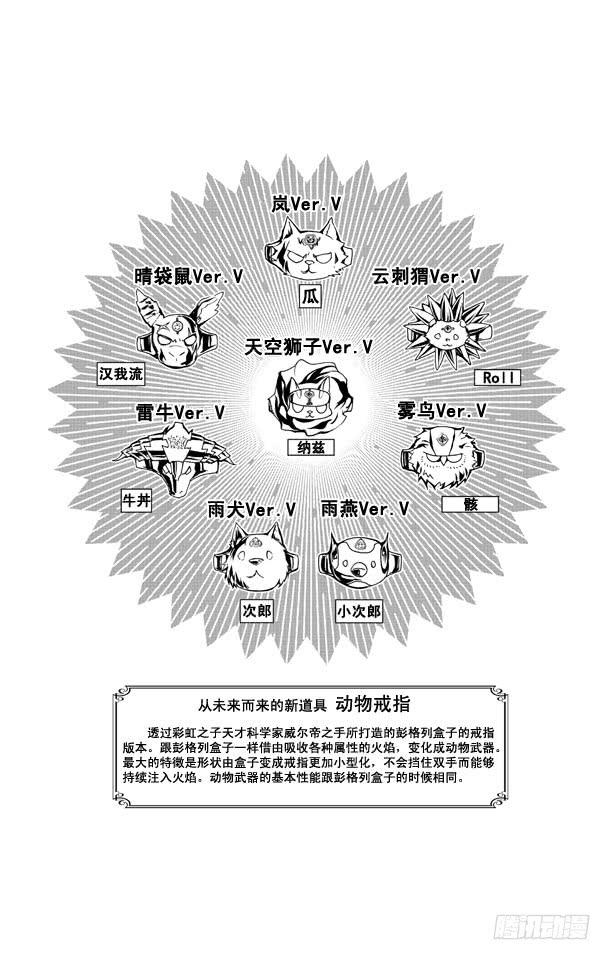 第283话至门中学-家庭教师-天野明（第4张）