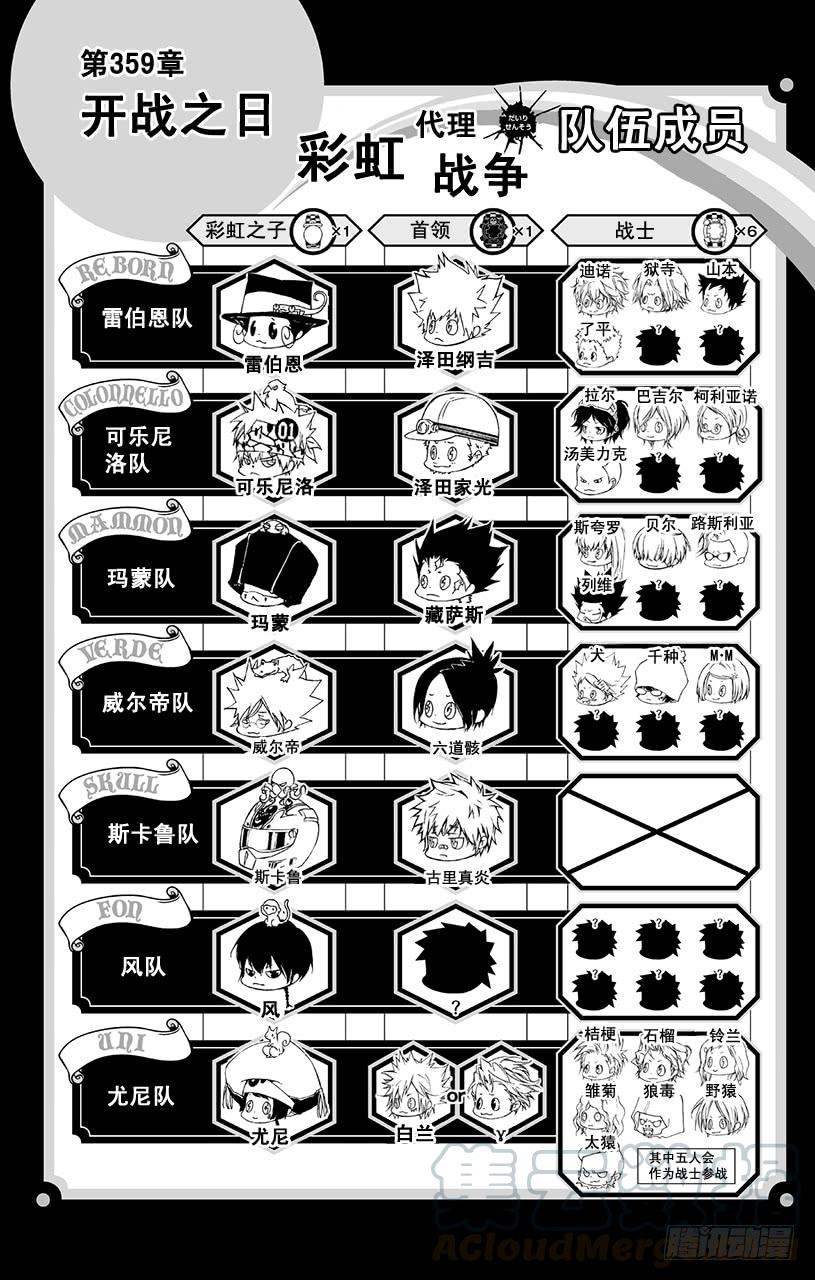 第359话开战之日-家庭教师-天野明（第1张）