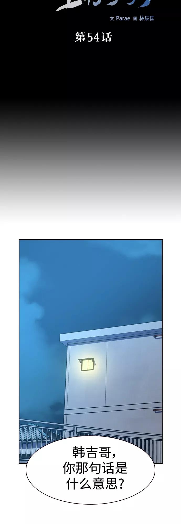 第54话-街头生存手册-Parae,林辰国（第6张）