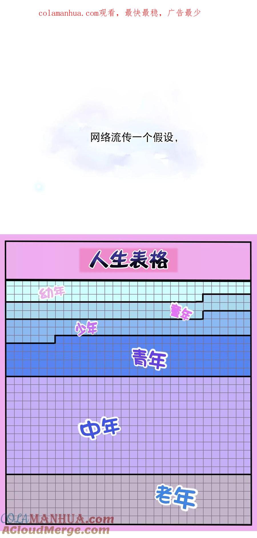 付费通知-总裁的失忆前妻-洛洛 咸鱼缸（第1张）