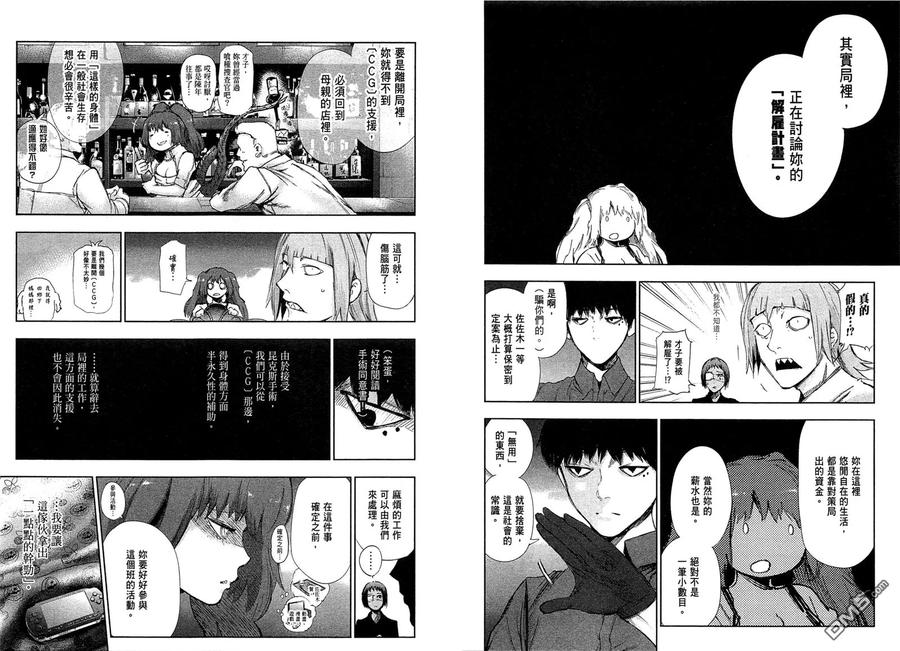 第2卷-东京食尸鬼-石田スイ（第11张）