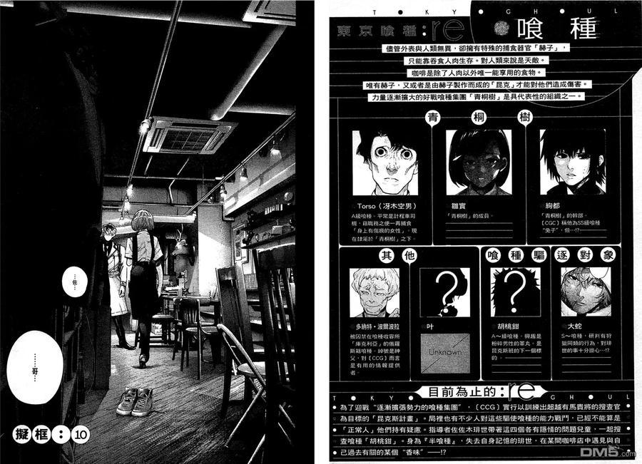 第2卷-东京食尸鬼-石田スイ（第7张）