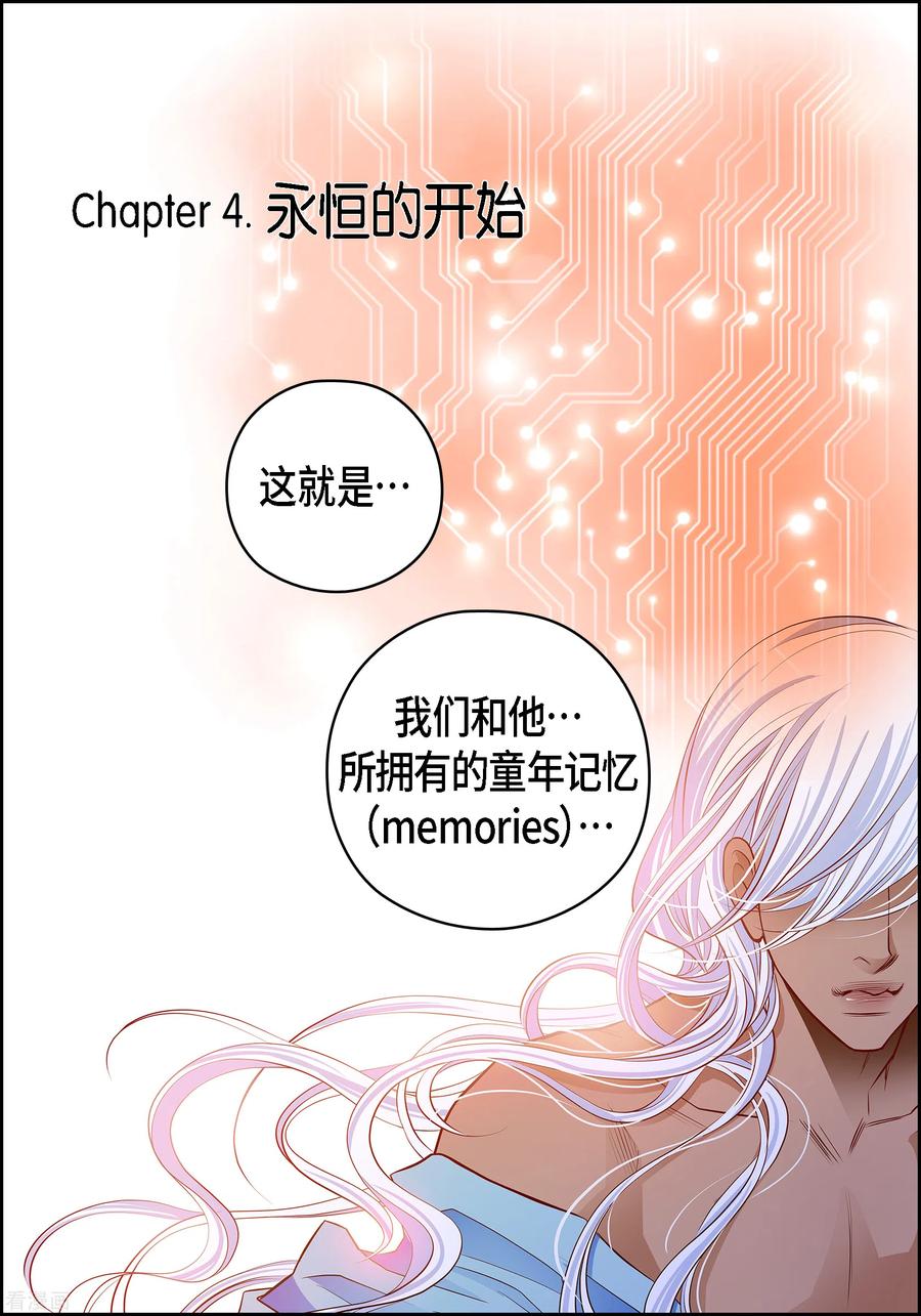 番外32MEMORIES32完结-献给心脏-EcomixMedia（第3张）