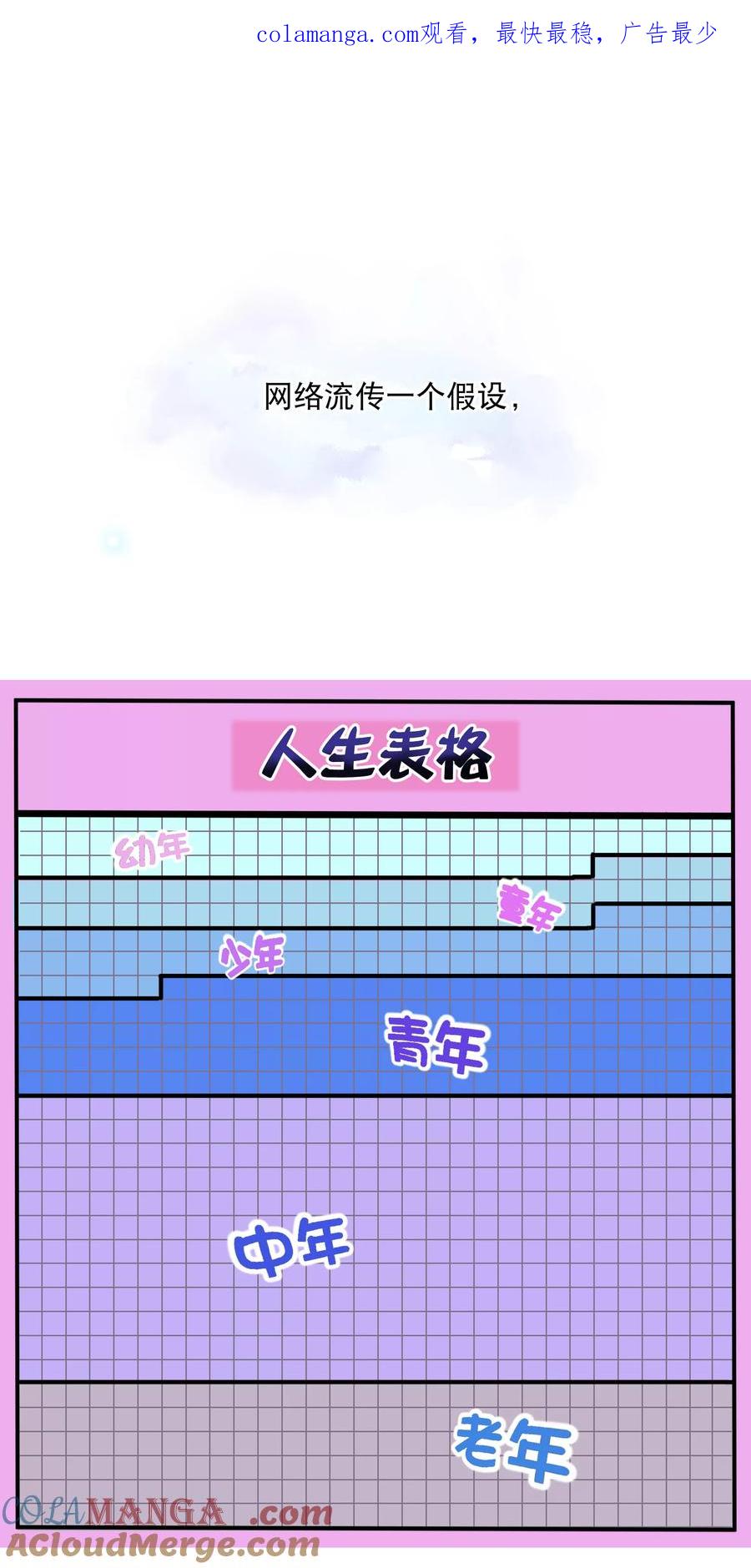付费通知-渣男总裁别想逃-极漫文化（第1张）