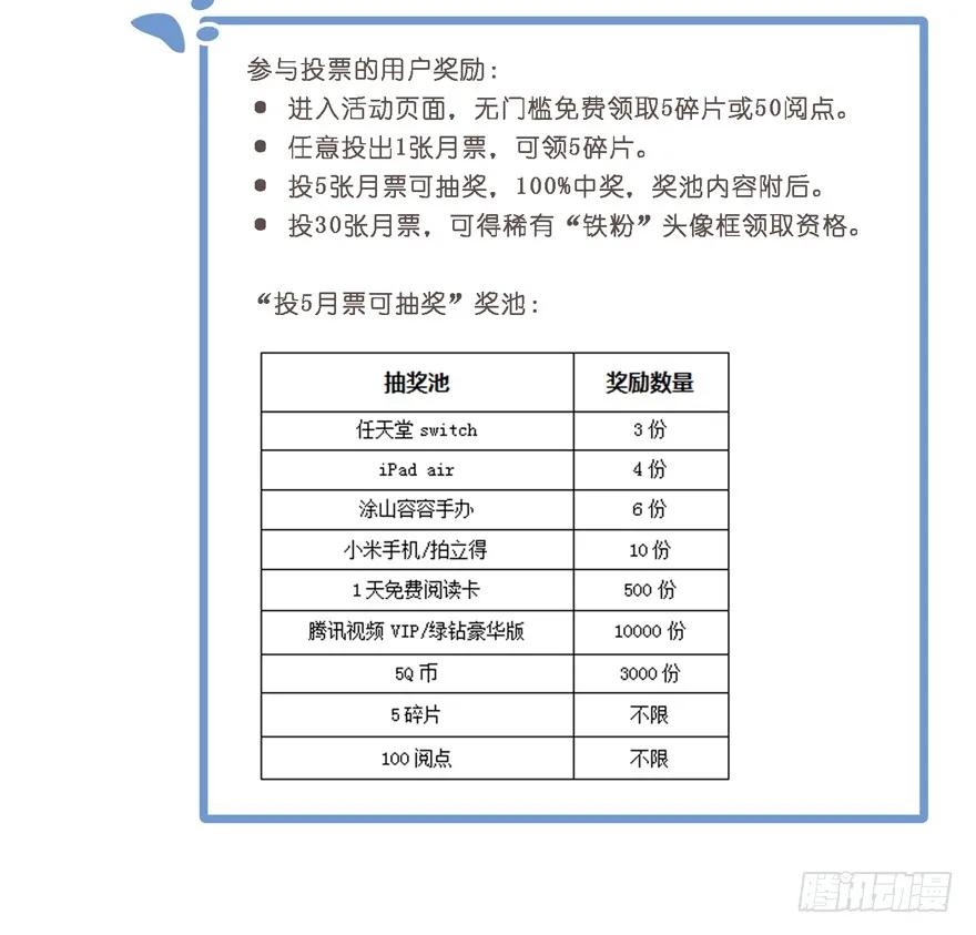 就是现在！-鸡汤皇后-漫悠悠X顾我（第2张）