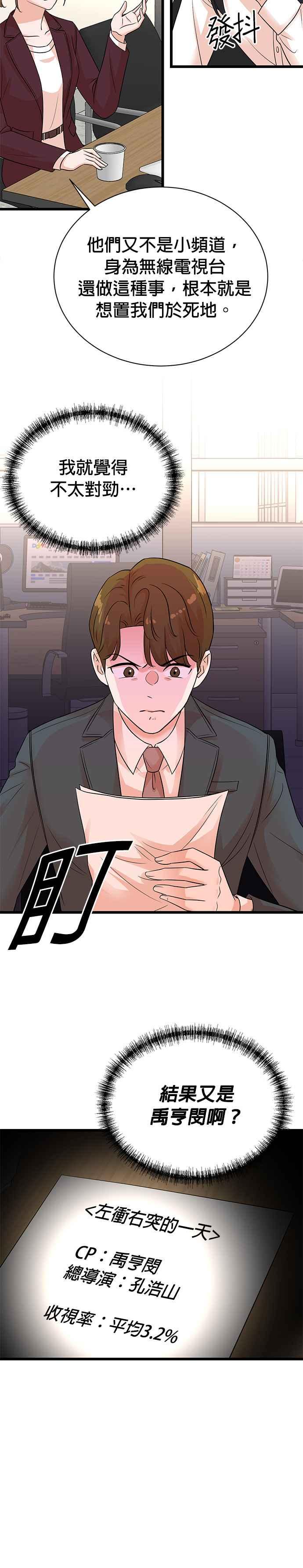 第144话-重生制作人-Wangsibri（第7张）