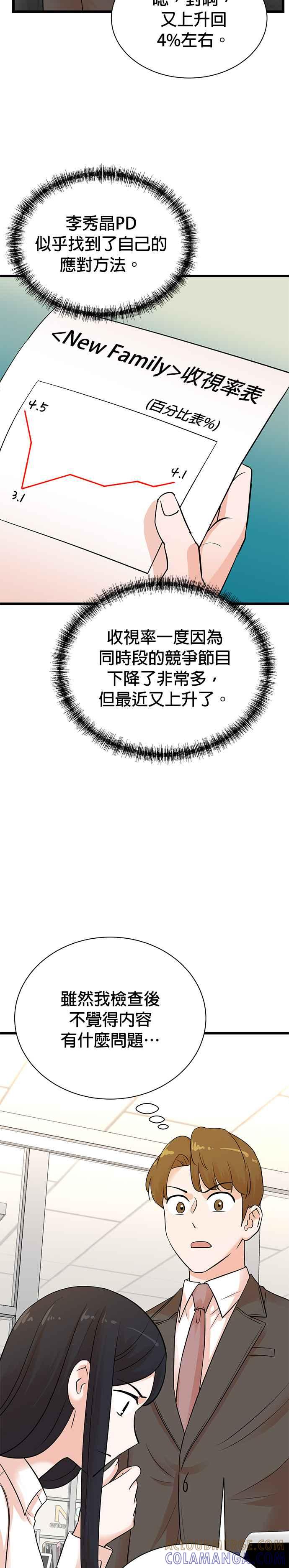 第144话-重生制作人-Wangsibri（第2张）