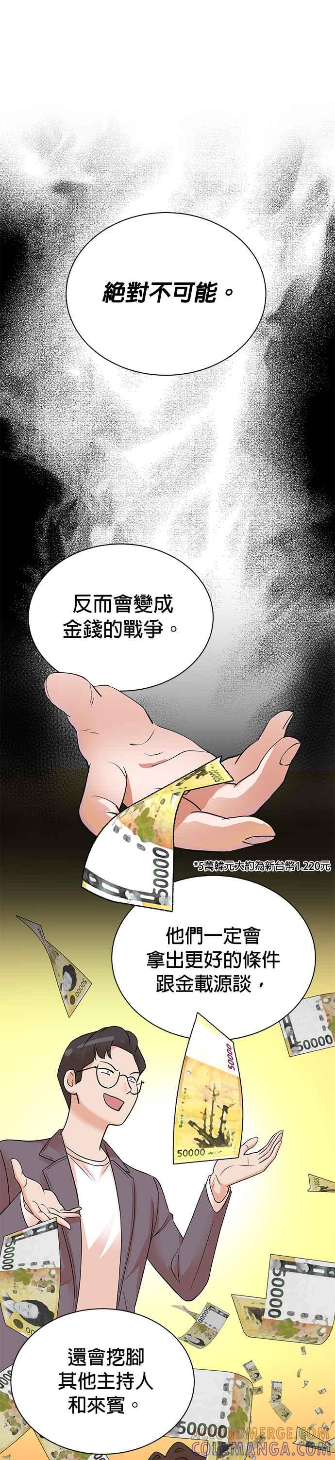 第145话-重生制作人-Wangsibri（第4张）