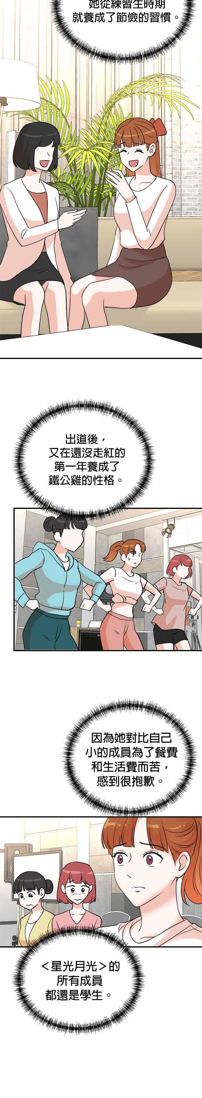 第146话-重生制作人-Wangsibri（第7张）
