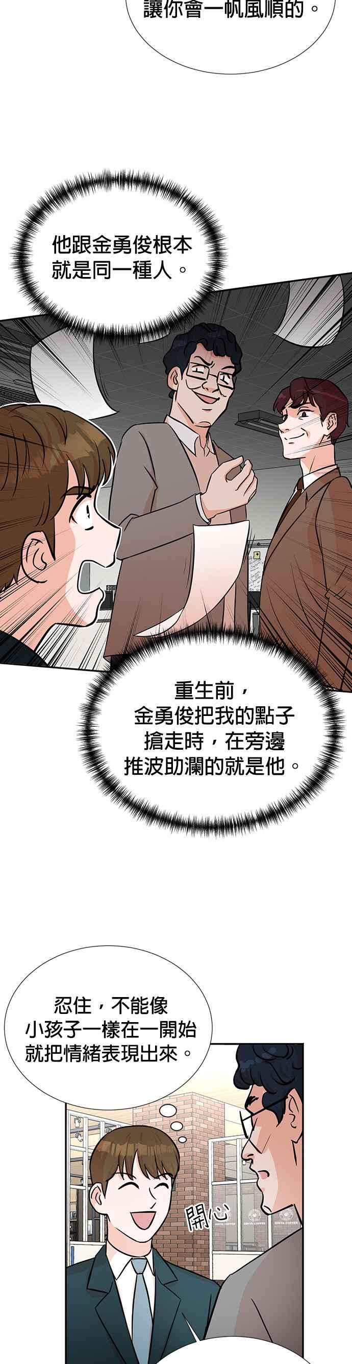 第31话-重生制作人-Wangsibri（第5张）