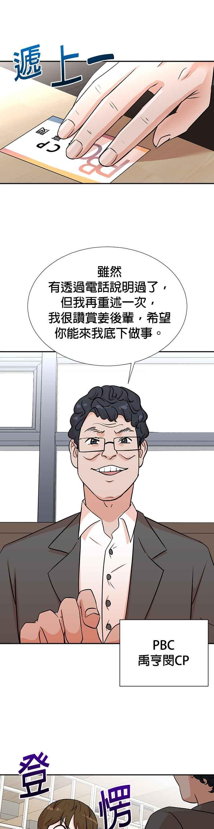 第31话-重生制作人-Wangsibri（第3张）