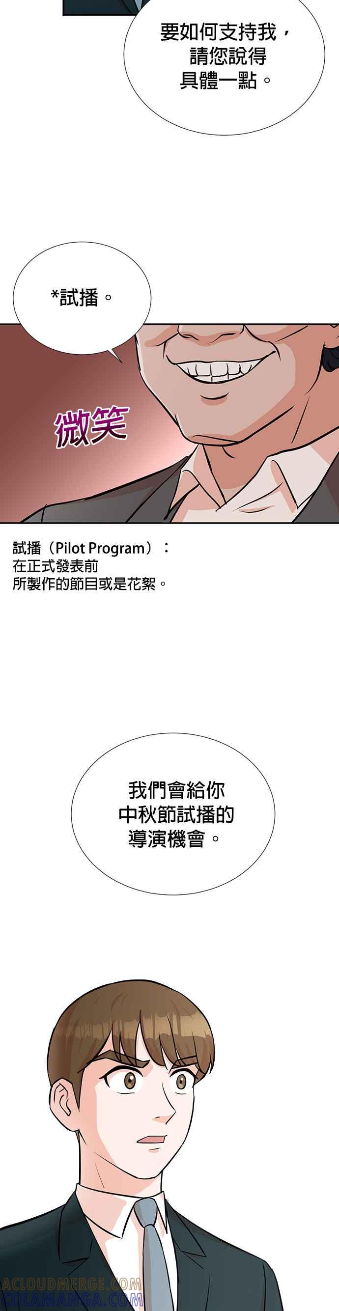 第31话-重生制作人-Wangsibri（第6张）