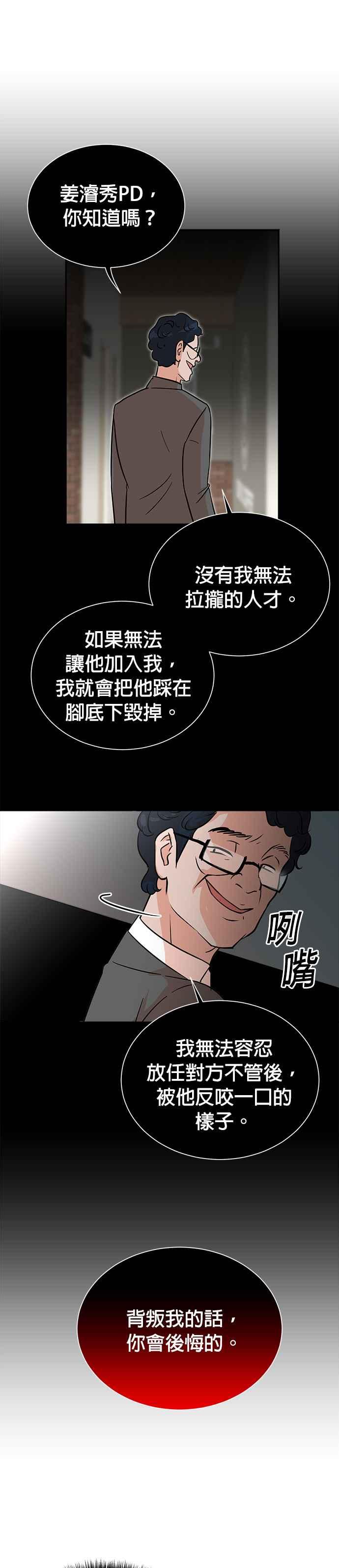 第32话-重生制作人-Wangsibri（第5张）