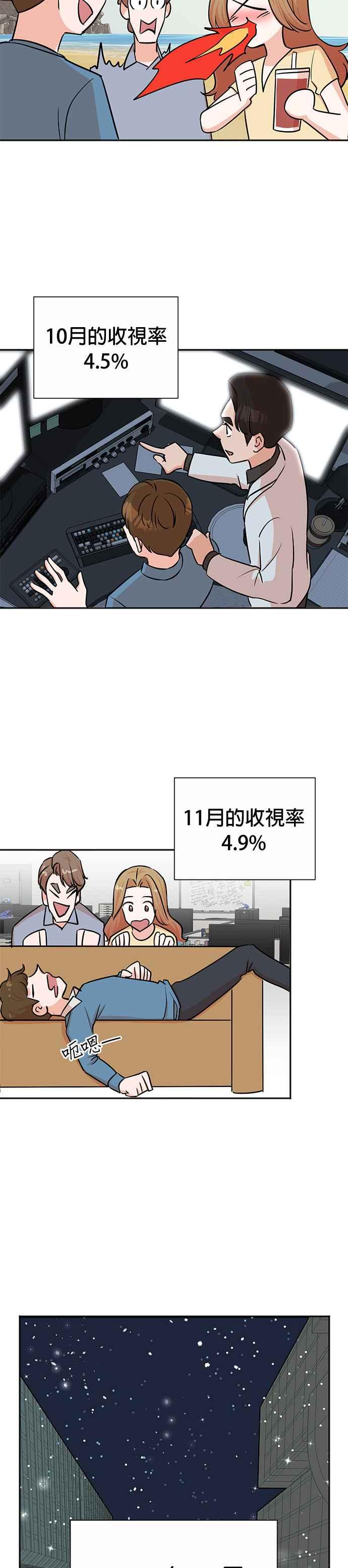 第39话-重生制作人-Wangsibri（第7张）