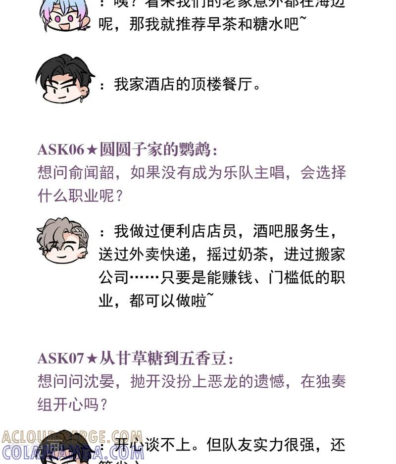 番外5：粉丝问答-C位成神3-籍火文化（第6张）
