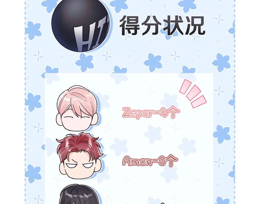 第38话被怀疑-单色谣言-momoko + 12929, NORANG + Chiyul（第12张）