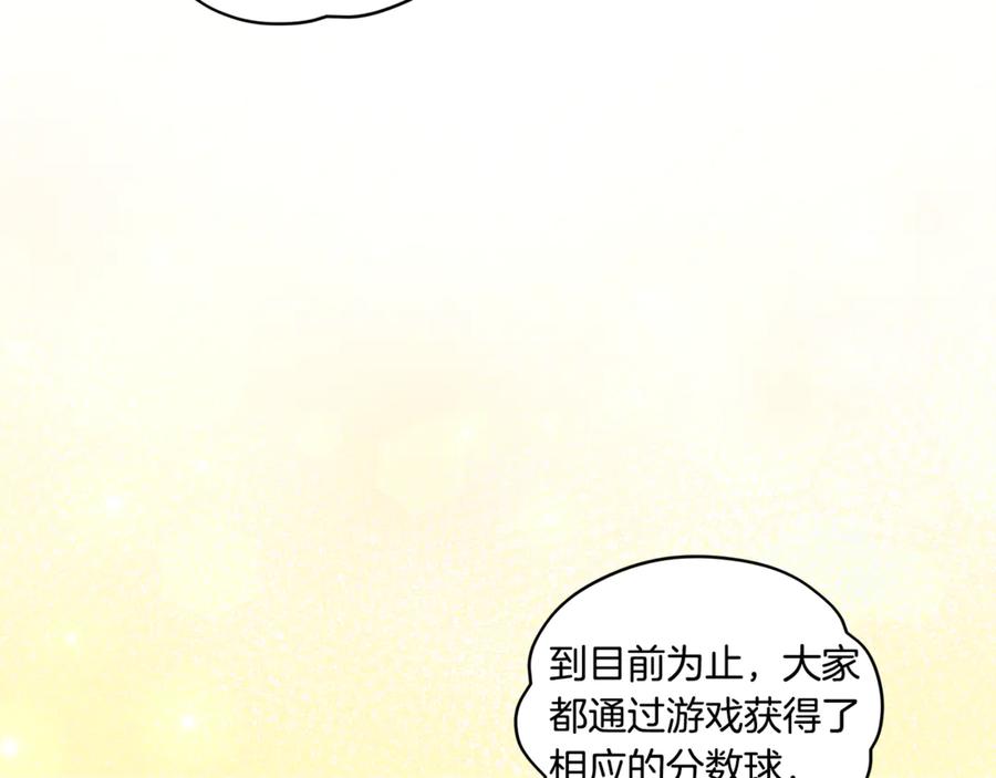 第38话被怀疑-单色谣言-momoko + 12929, NORANG + Chiyul（第8张）