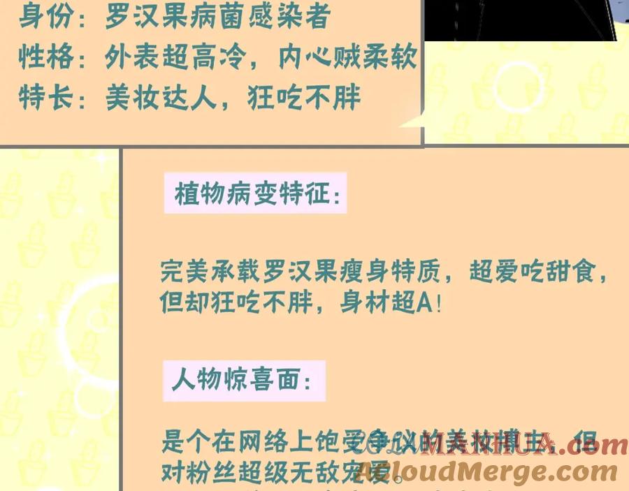 新作人物揭秘-靠近你会掉刺-余生守时（第16张）