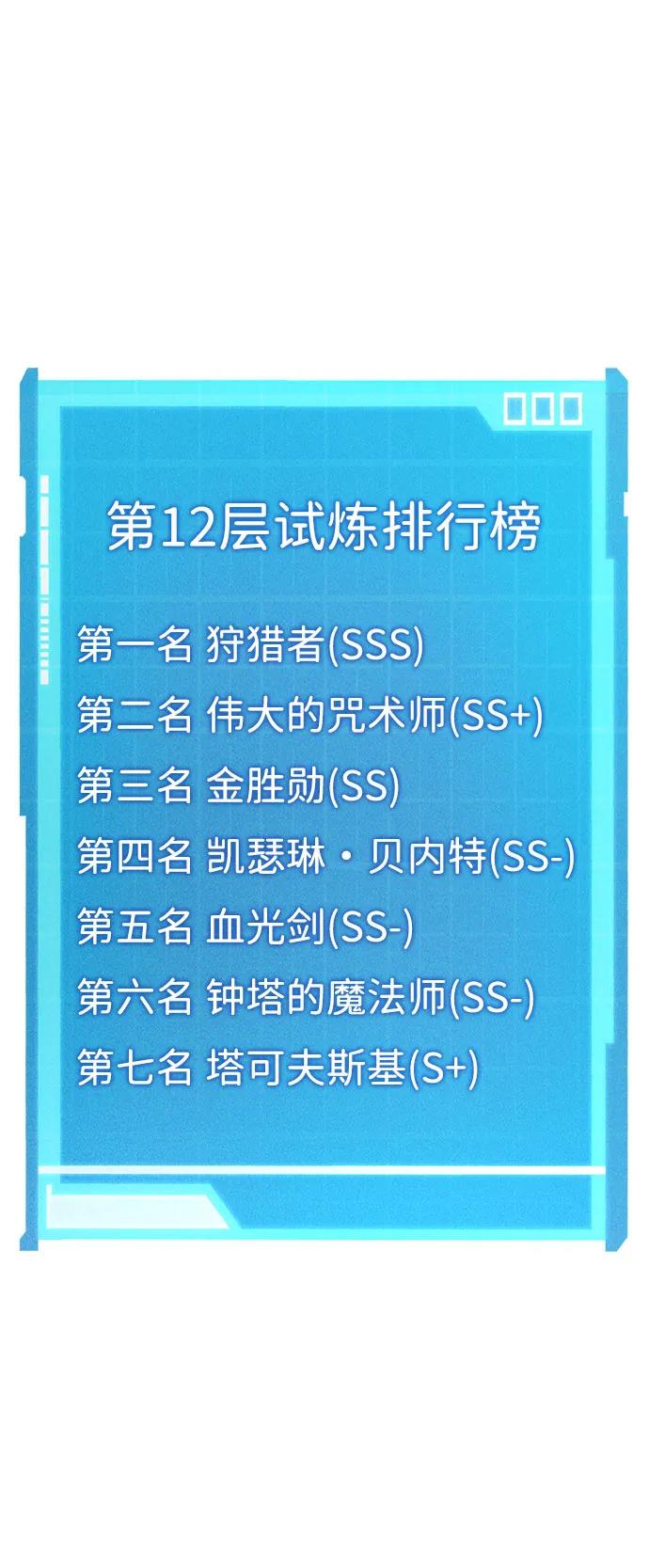 第54话-靠神级天赋无限成长-Fleecy cloud,2love/SHYATAN（第28张）