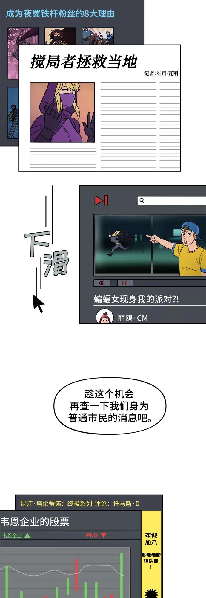 [第53话]网络信息-蝙蝠侠：韦恩家族的冒险-CRC Payne,StarBite（第3张）