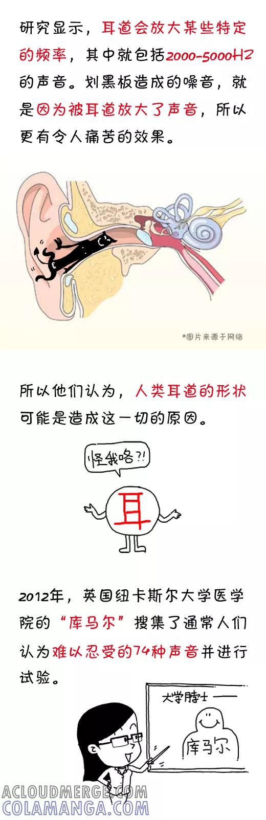 第481话-小明系列漫画-小明（第6张）