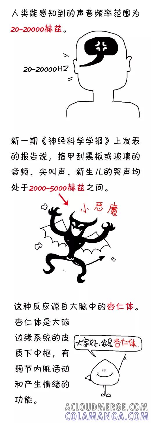 第481话-小明系列漫画-小明（第7张）