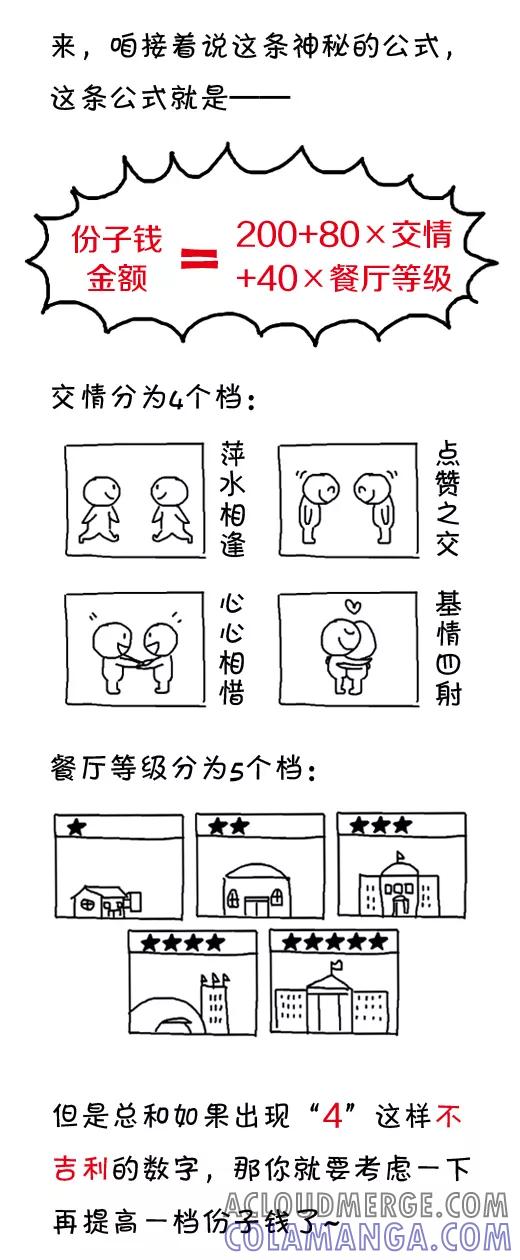 第489话-小明系列漫画-小明（第7张）
