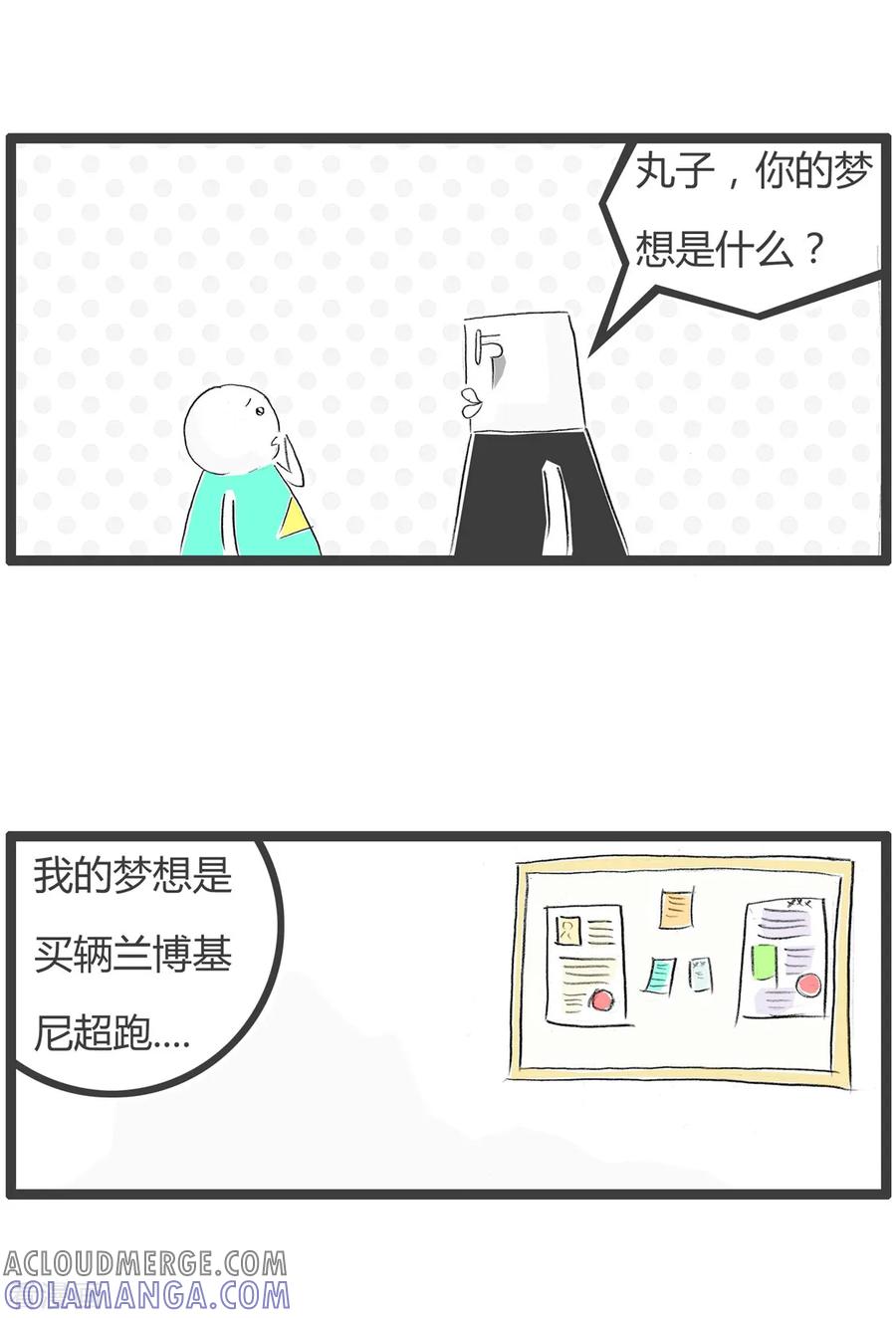 第264话我的梦想-火锅家族第二季-钟博士（第2张）