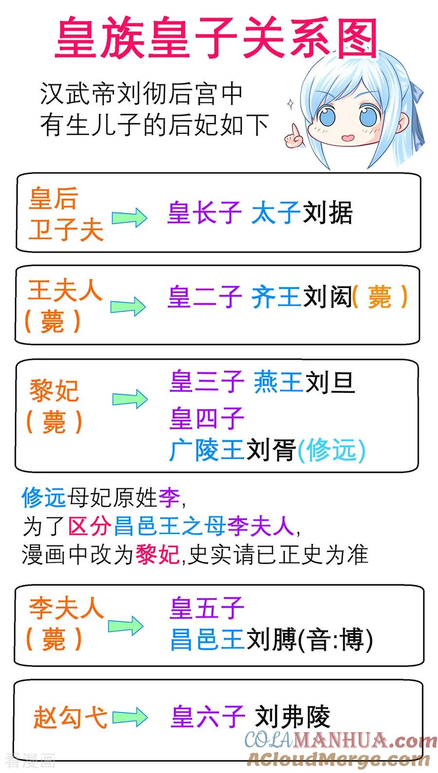 第196话-恋上月夜花蝶_a-二次元动漫 秦仪（第9张）