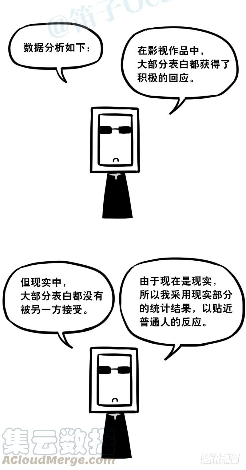 306情人节特辑·拒绝大合集-小绿和小蓝-Ocarina（第21张）