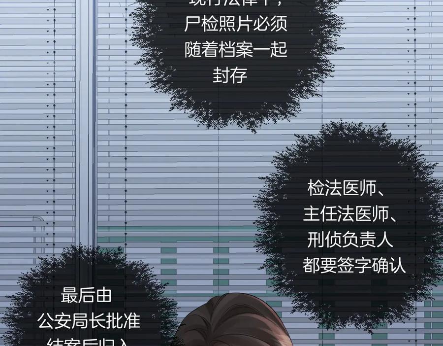 第87话酸涩-我亲爱的法医小姐-酒暖春深（原著）+鲸元社（画面）+ 欲言文化（编剧）（第9张）