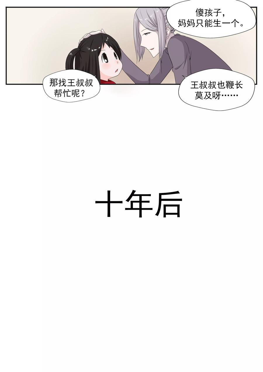 第26话臆想症-李泰和方小甜的平行世界-潇潇潇潇如（第6张）