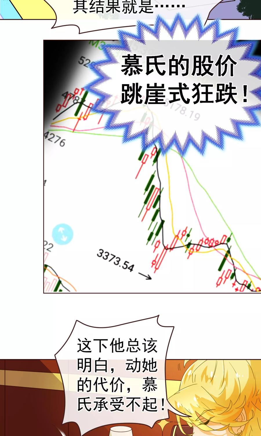 第78话守候-纯真总裁宠萌妻-二次元动漫（第5张）