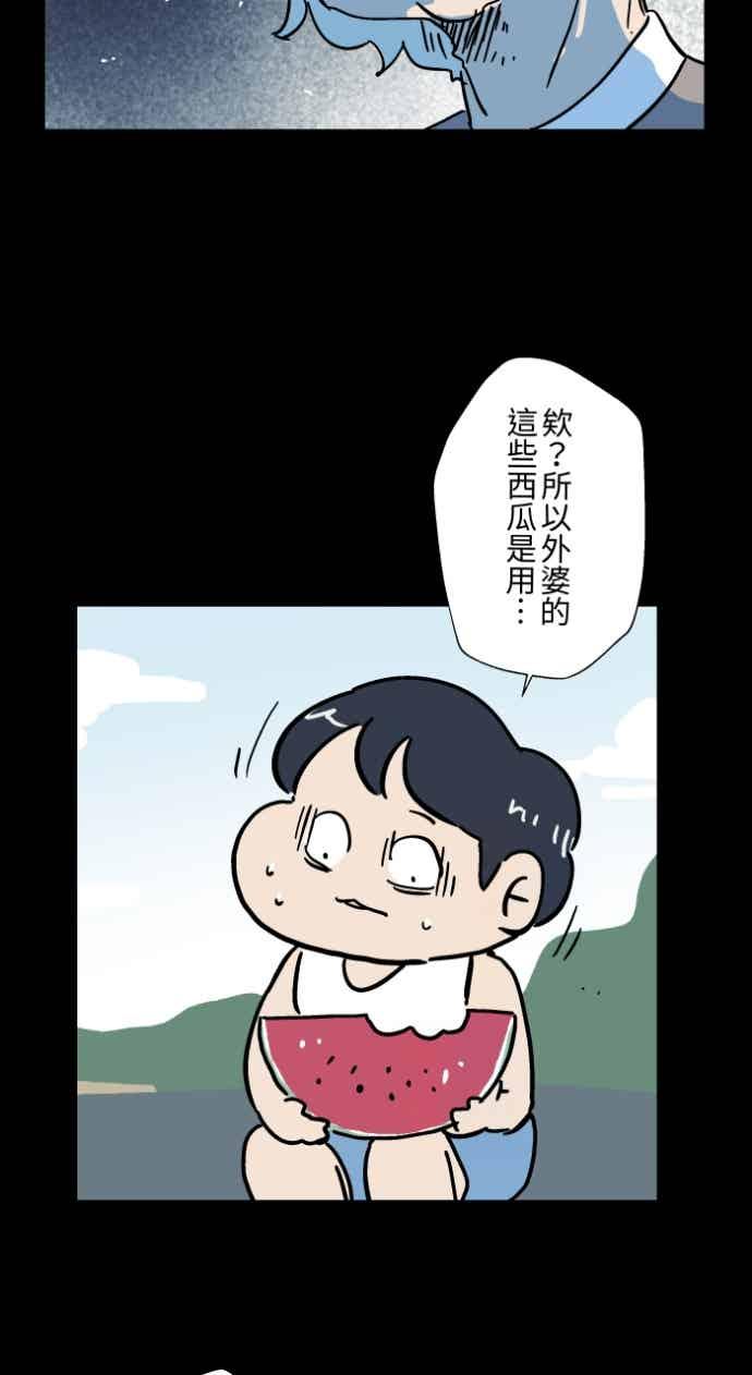 [第1053话]西瓜-百鬼夜行志・一夜怪谈之卷-阿慢（第14张）