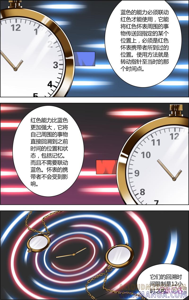 第37话：超自然现象-恋物癖 k-惊奇工场（第3张）