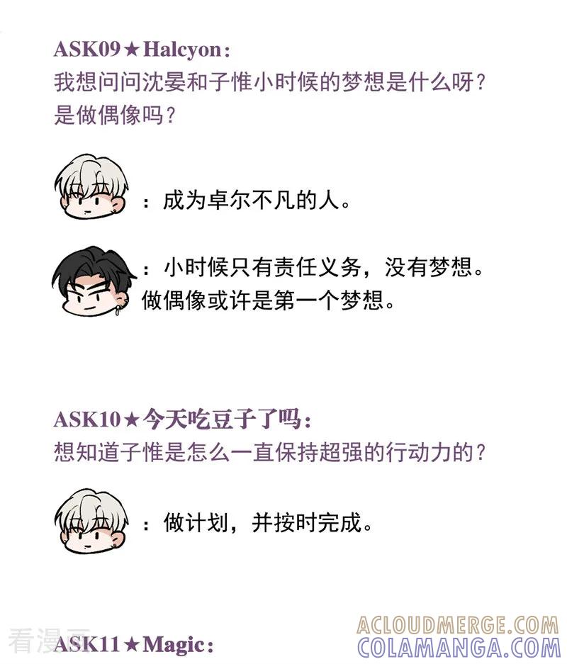 番外4：粉丝问答-C位成神3-籍火文化（第8张）