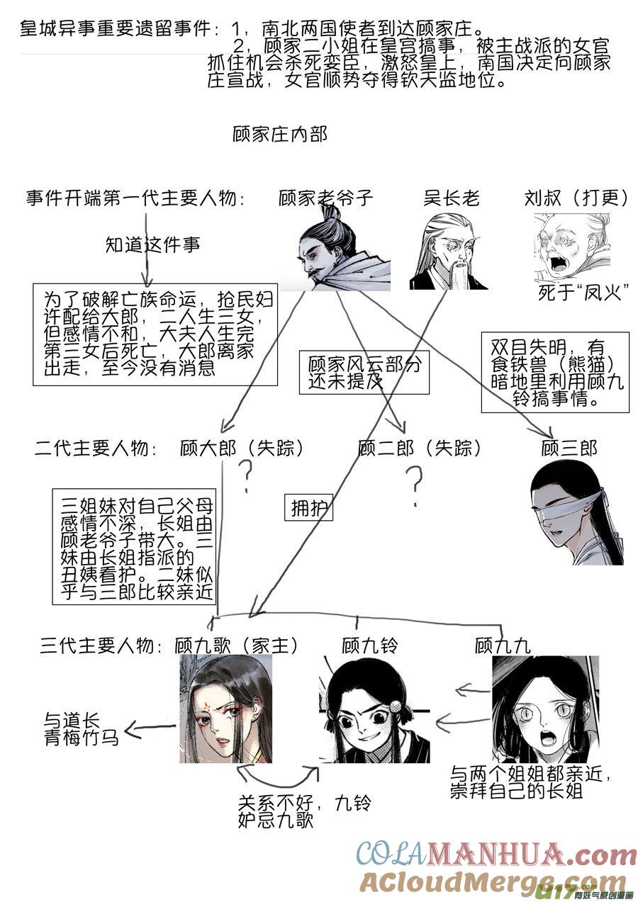 顾家风云之灯笼篇11顾家风云之灯笼篇11-尚善-作者: 蒋家梅子（第1张）
