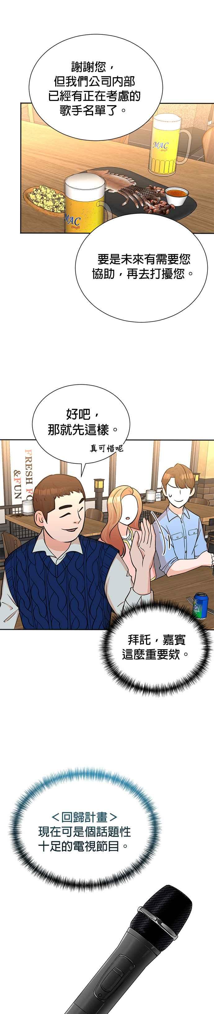 第63话-重生制作人-Wangsibri（第11张）