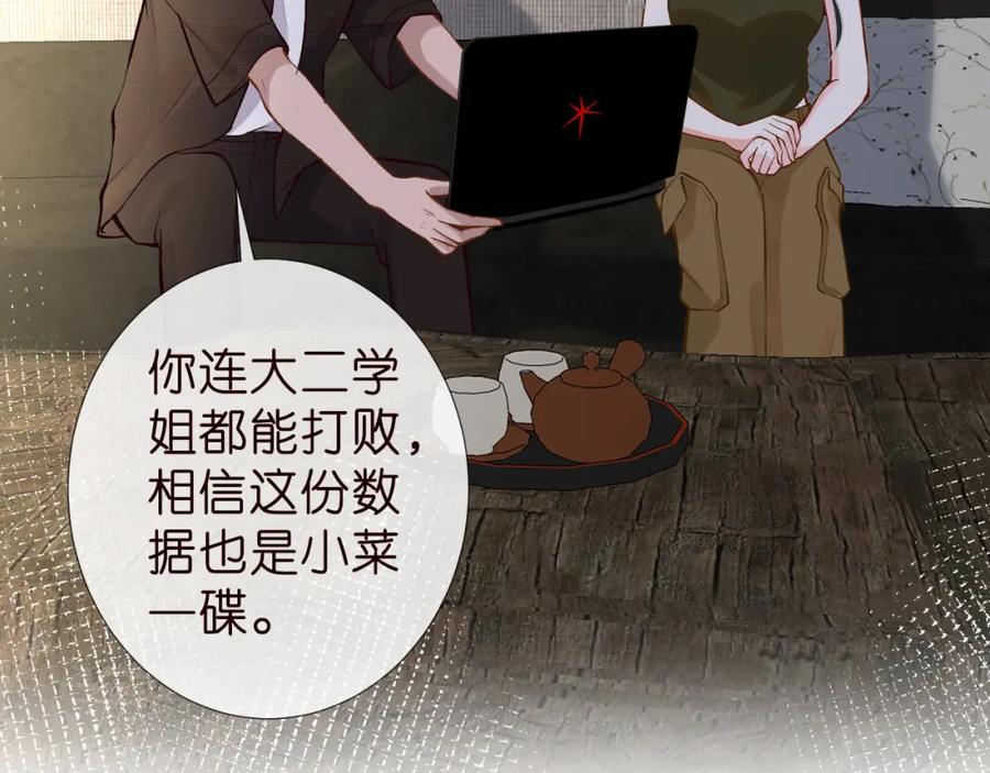 第187变态的实力-满级大佬翻车以后-纳兰闲（原著）+虎岫工作室（第33张）