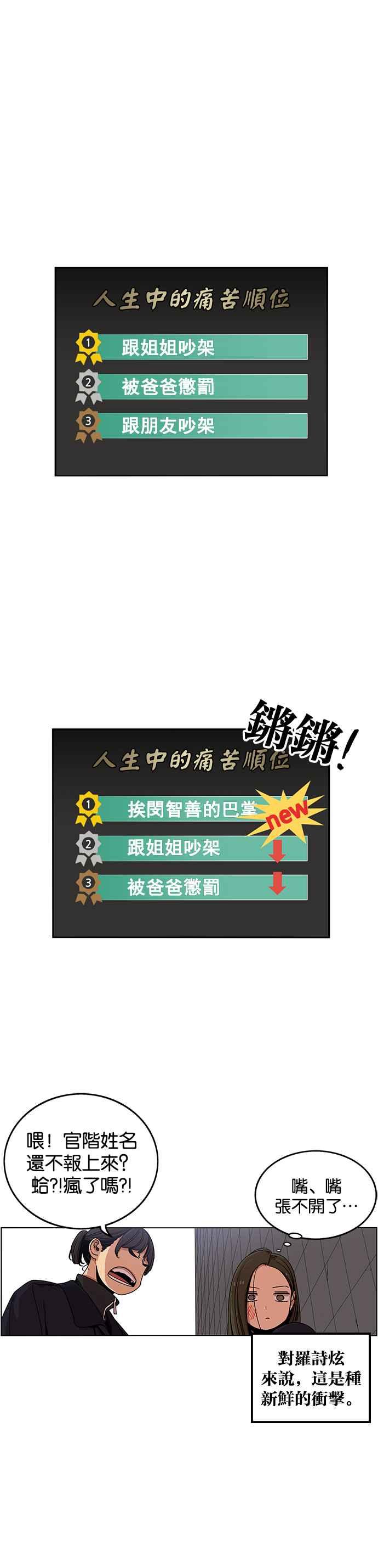 第237话-妹力大头兵-Surry（第4张）