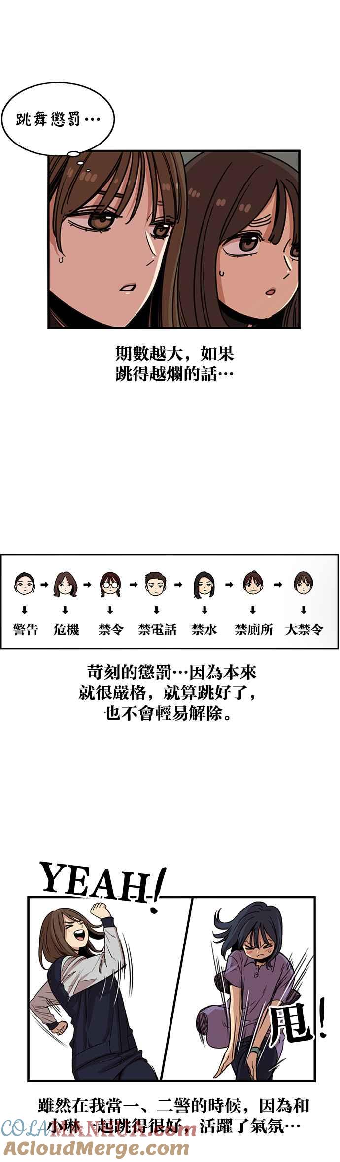 第274话-妹力大头兵-Surry（第8张）