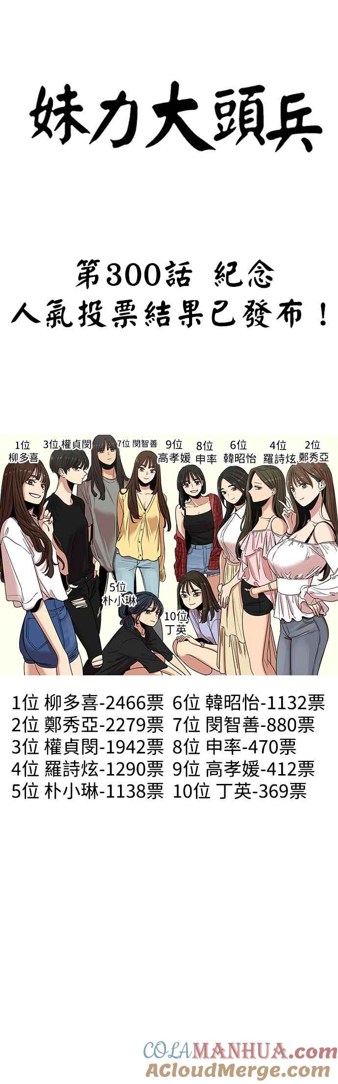 第303话-妹力大头兵-Surry（第15张）