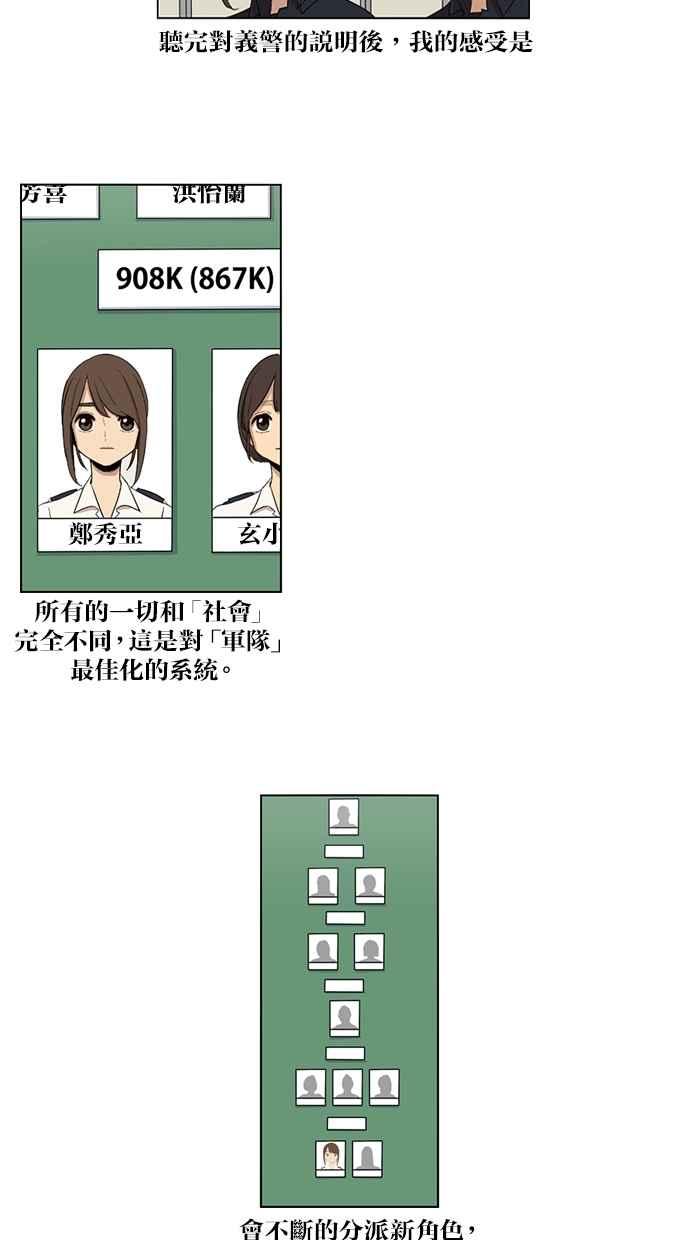 第29话-妹力大头兵-Surry（第21张）