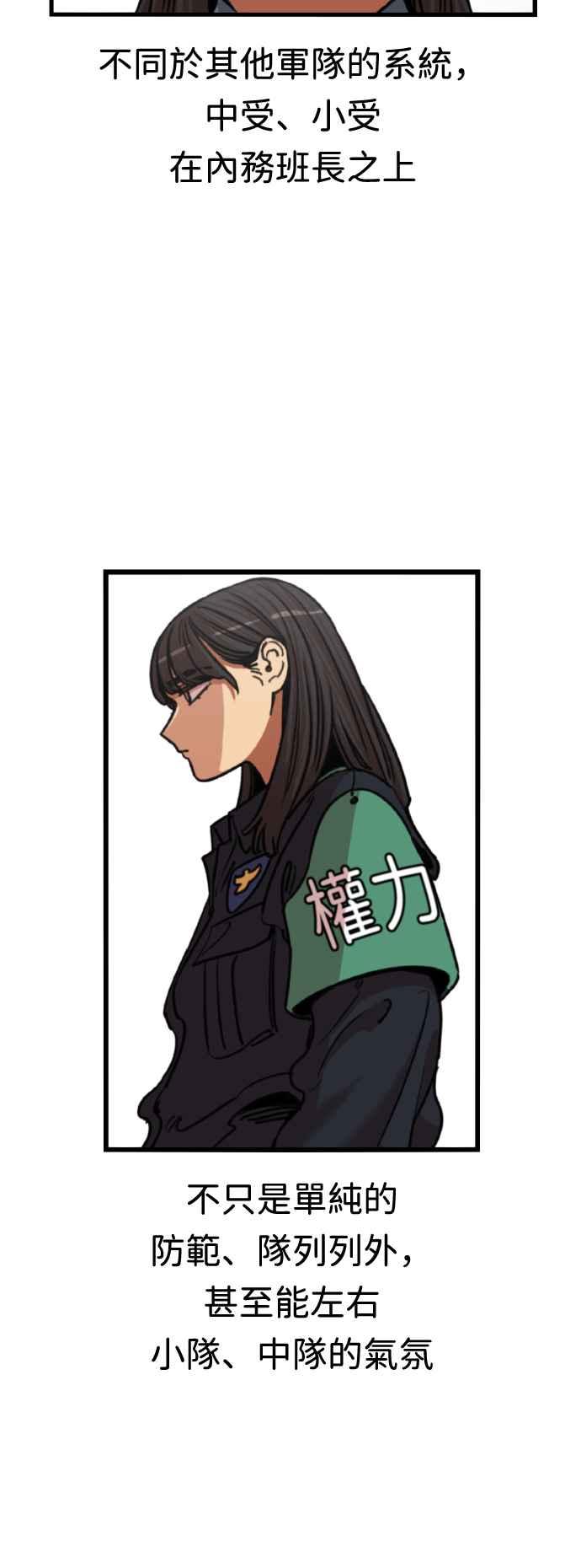 第364话-妹力大头兵-Surry（第2张）