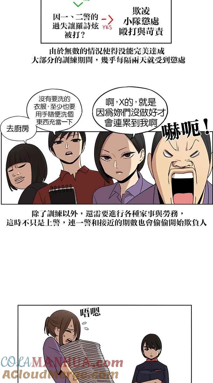 第53话-妹力大头兵-Surry（第14张）