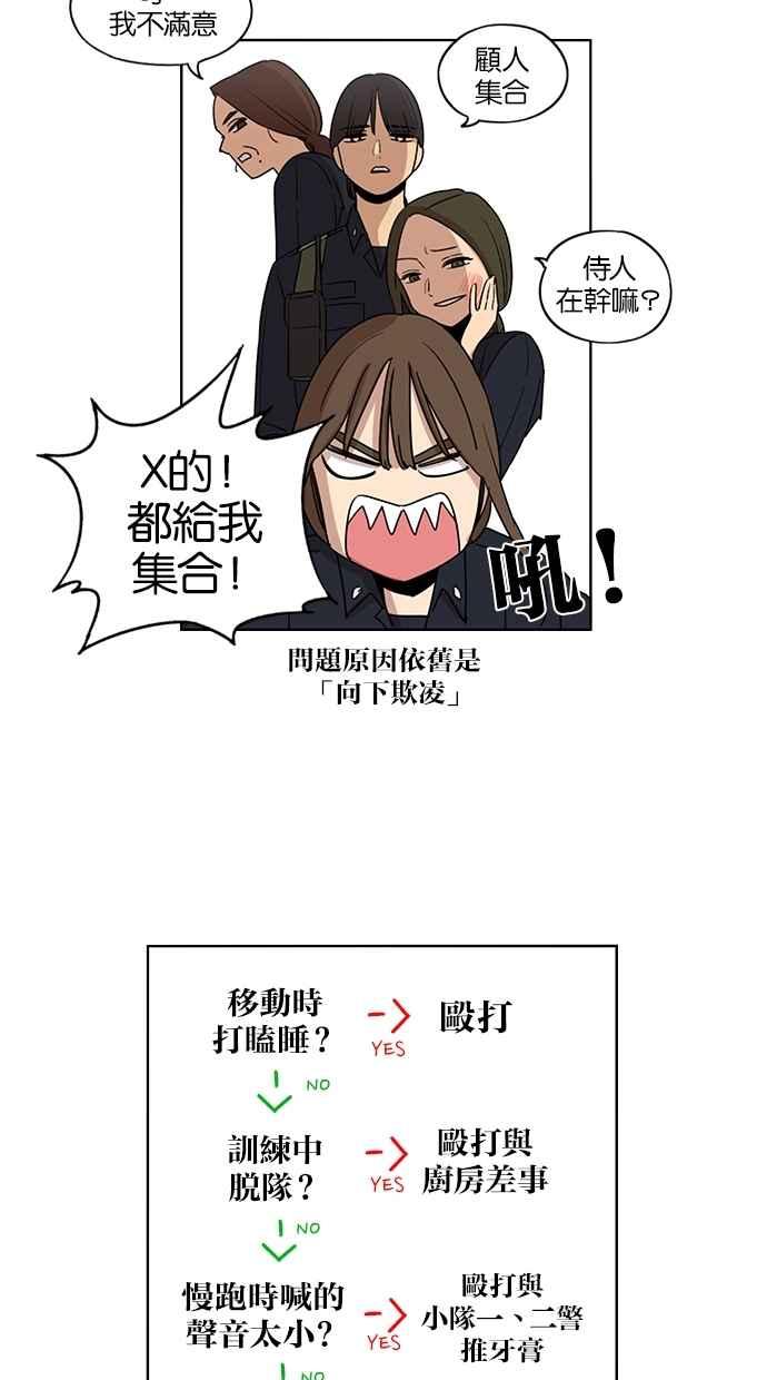 第53话-妹力大头兵-Surry（第13张）