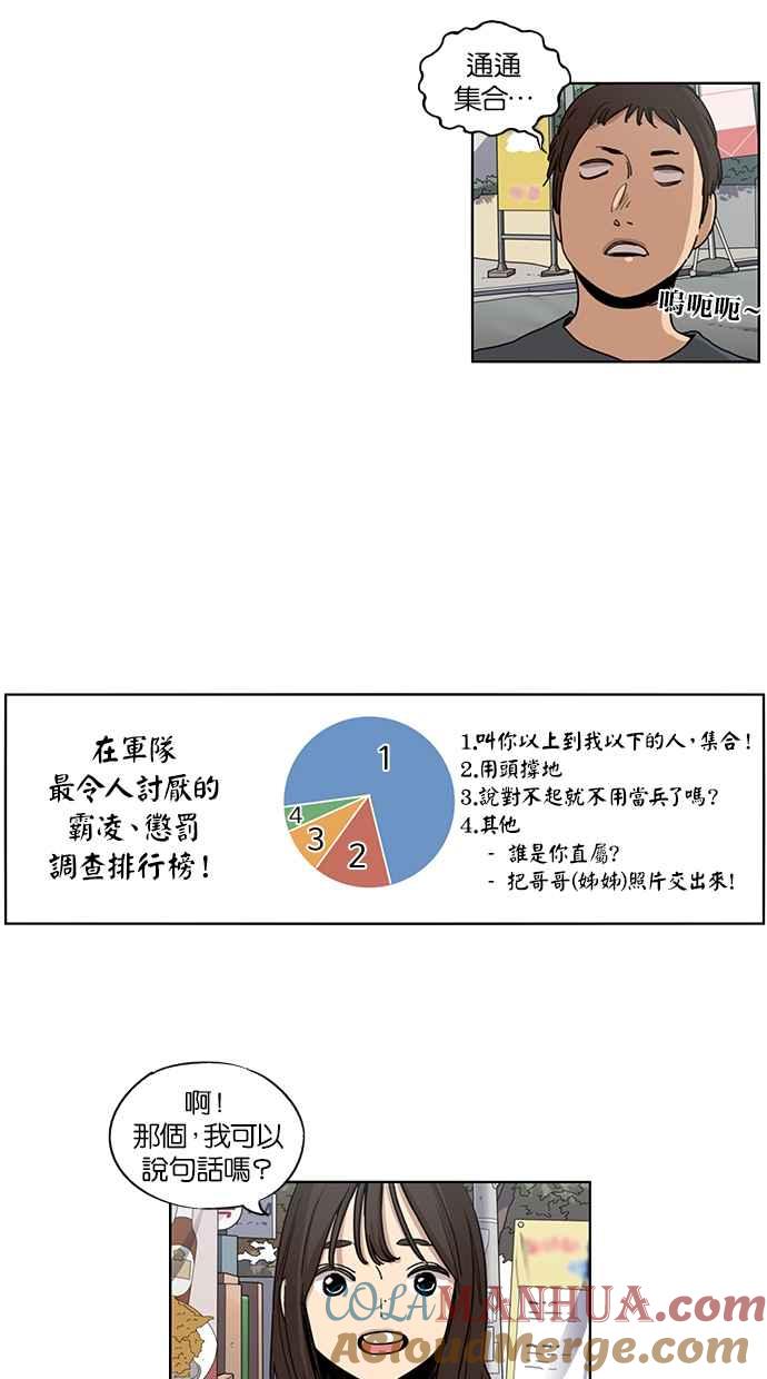 第77话-妹力大头兵-Surry（第2张）