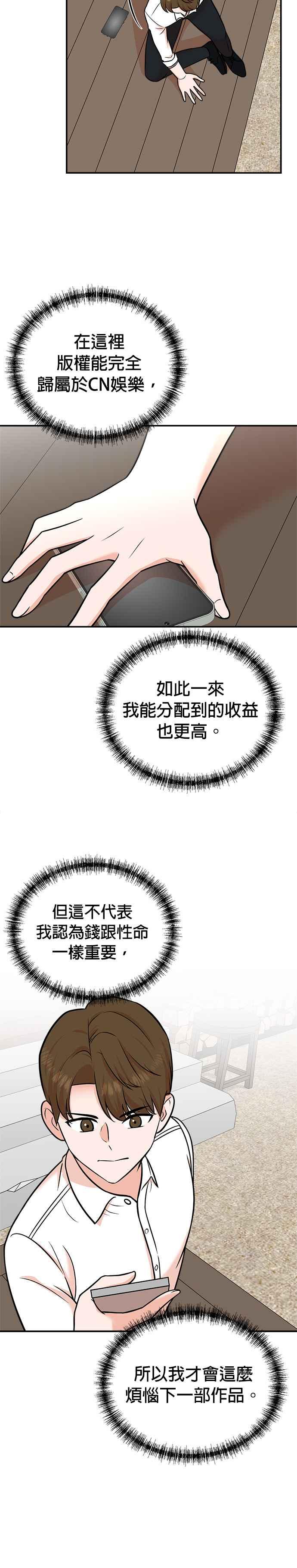 第101话-重生制作人-Wangsibri（第3张）