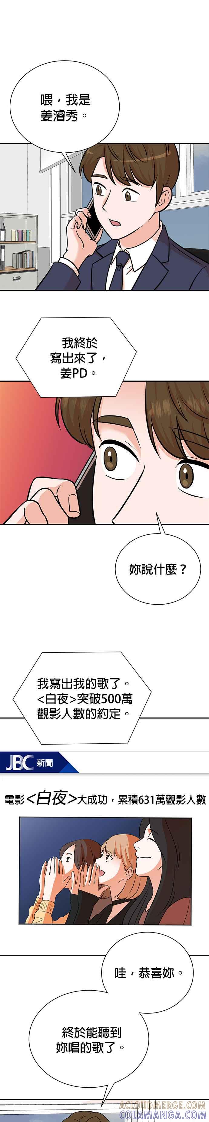 第102话-重生制作人-Wangsibri（第4张）